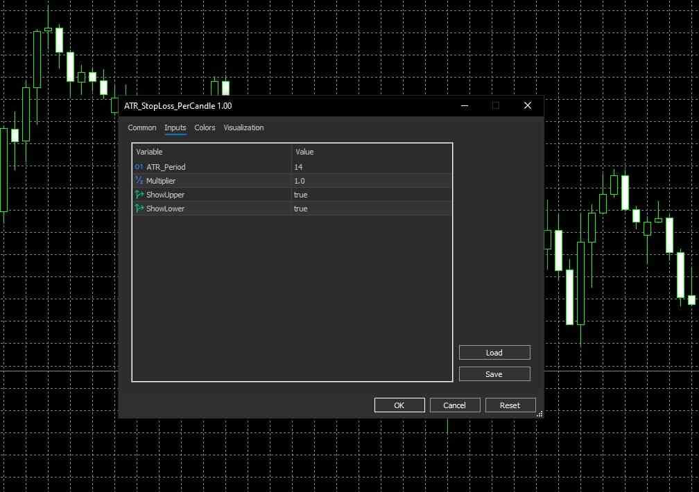 تنظیمات اندیکاتور اندیکاتور ATR Stop Loss Per Candle